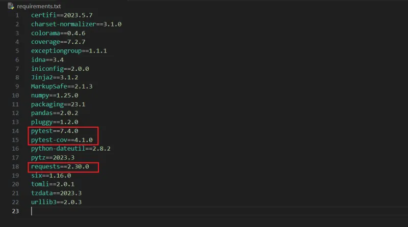 Conteúdo do arquivo requirements destacando dependências de requests e pytest